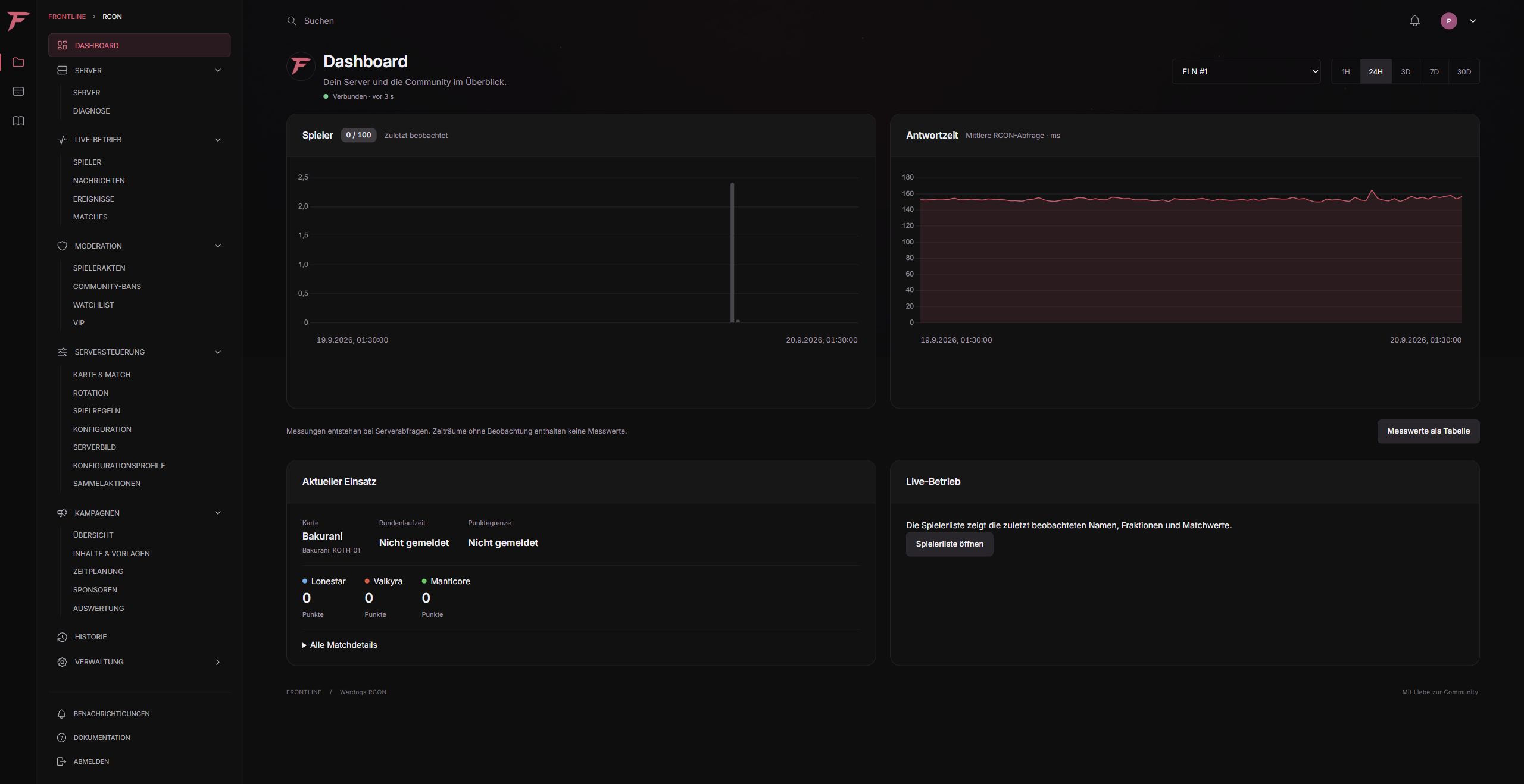 Original WARDOGS CRCON dashboard with server status, match values and administration navigation