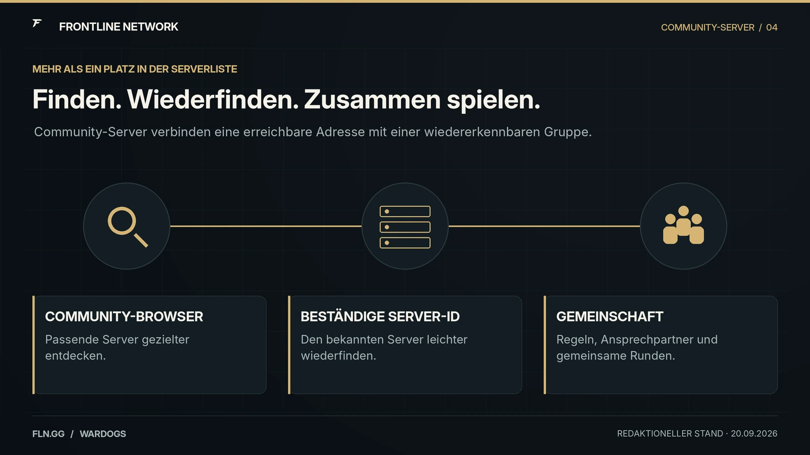 Schaubild zu WARDOGS-Community-Servern mit Serverbrowser, beständiger Server-ID und gemeinsamer Community.